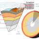 Illustration for article titled How the Military Conquered the Natives of Subterranean Earth